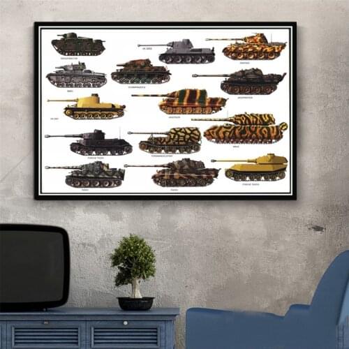 Hot WW2 World Tanks Dangers Chart Collage Poster And Prints Wall Art Painting Canvas Wall Pictures For Living Room Home Decor
