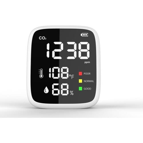 2 PCS Indor CO2 Air Quality Monitor Infrared NDIR Detector