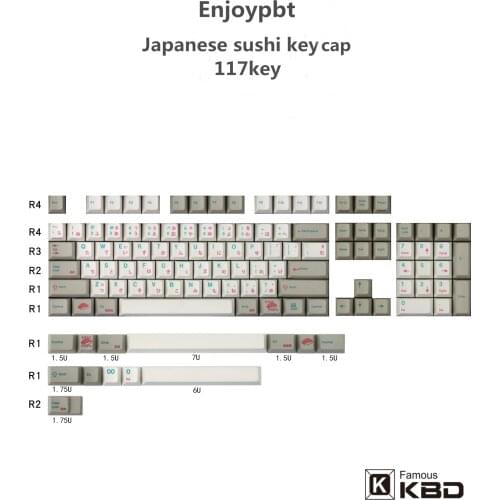 Enjoypbt Sushi keycap Japanese PBT sublimation 117 key green red customized
