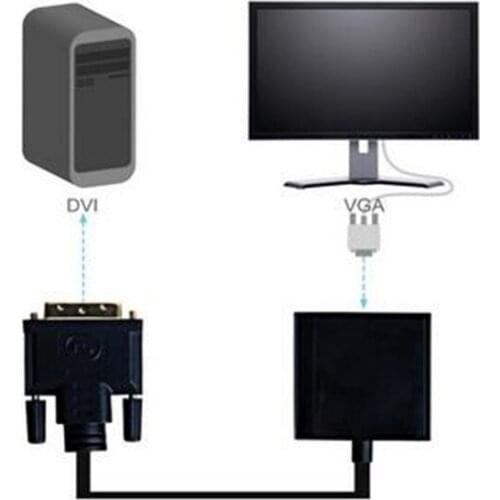 DVI to VGA Adapter DVI 24+1 DVI-D Male to VGA Female Cable Adapter Converter for Display Card PC