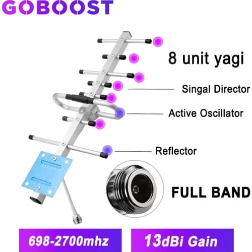 GOBOOST cellular amplifier 4g yagi antenna 13dbi for gsm 2g 3g 4g mobile phone signal booster full band 698-2700mhz antenna 3g