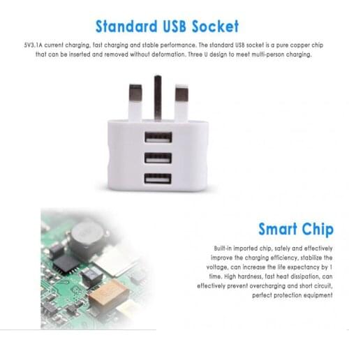 Virwir Adapters For Sockets