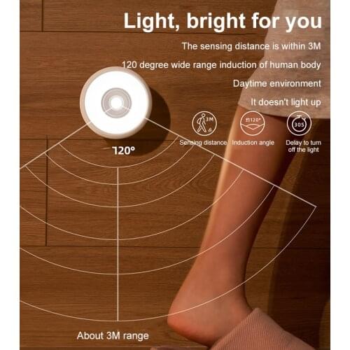 Motion Sensor Wireless LED Night Light Bedroom Decor Light Intelligent Body Wall Lamp WC Staircase Closet Room Aisle Lighting