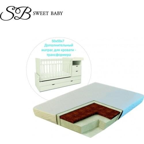 Sweet Baby Products For Mothers And Babies