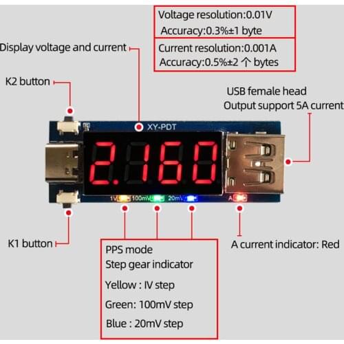 Support PD2.0 PD3.0 Type-C PD Quick Charge Trigger Module DC Digital Voltage Current Tester Meter Test Instrument