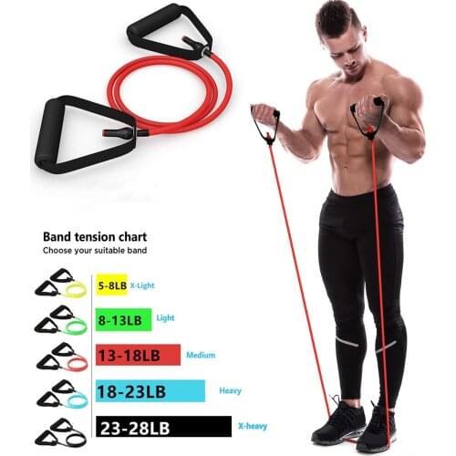 Yoga Pull Rope 5 Levels Resistance Bands With Handles Elastic Fitness Exercise Tube Band For Home Workouts Strength Training