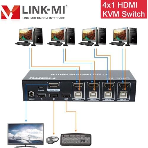 LINK-MI 4K HDMI KVM Switch 4 HDMI 4 USB inputs 1 HDMI out Support Mouse and Keyboard