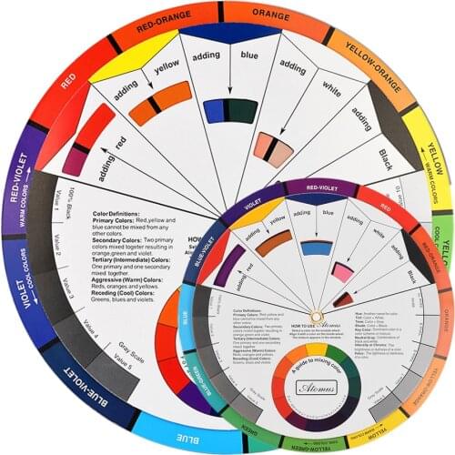 Color Mixing Wheel Chart Round Central Circle Rotates for Select Colour Mix Pigments Swatches Professional Tattoo Color Wheel