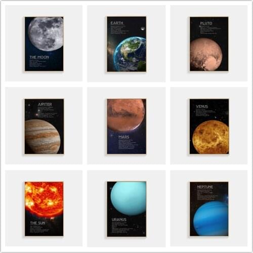 5d Diy Diamond Painting Earth Moon Mars Saturn Uranus Square Diamond Embroidery Rhinestone Mosaic Living Room Decoration