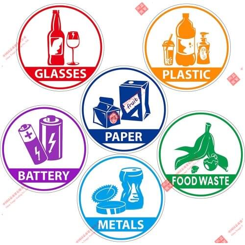 Funny Decal for Trash Can, Labels Paper Metal Plastic Glass Waste Sorting Recycling Sticker Sign for Use In Home and Office