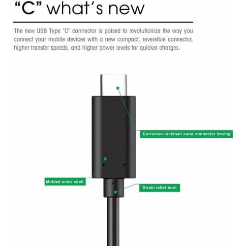 ZLCDEZ Computer Cables