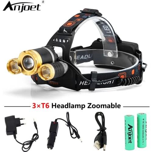 Headlamps ANJOET China