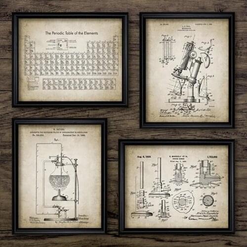 Chemistry Instrument Periodic Table of Elements Retro Poster English Education School Study Decorative Painting Aesthetic