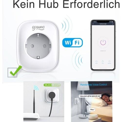 16A Smart Wifi EU Plug Socket With Power Monitor Smart Home Wireless Socket Outlet Timer Works With Alexa Google Home Tuya App