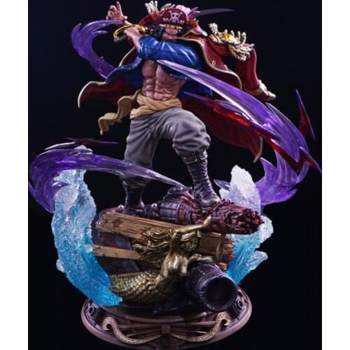 Roger GK Limited Statue Figure