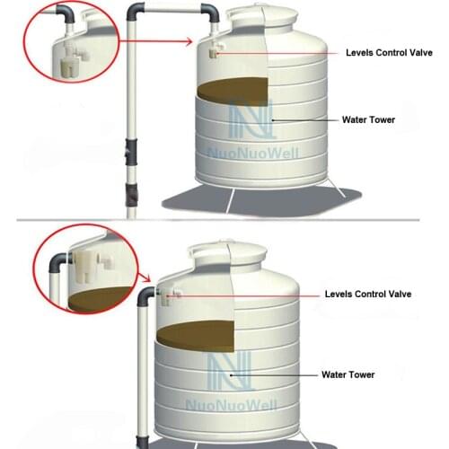 NuoNuoWell Aquarium Fish Tank Automatic Water Replenishment Water Levels Control Valve Water Tower Supplies