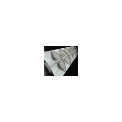 BEST Slicers For Slicing