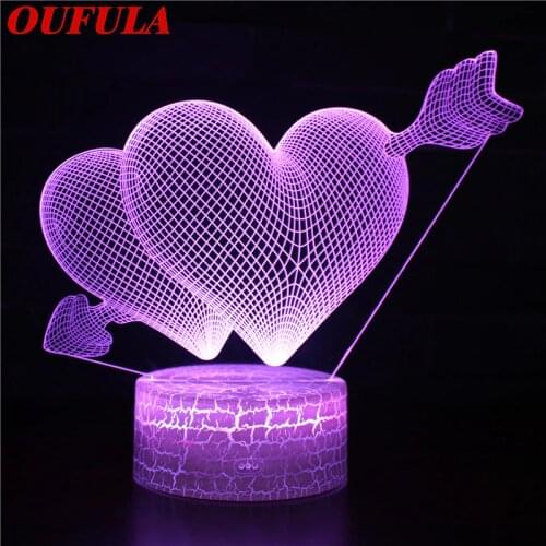 Night LED Lights Novelty 3D lamp Cute Toy Gift 7 Color Abstract Artist Graphics Cartoon Atmosphere Lamp For Children Kids Room