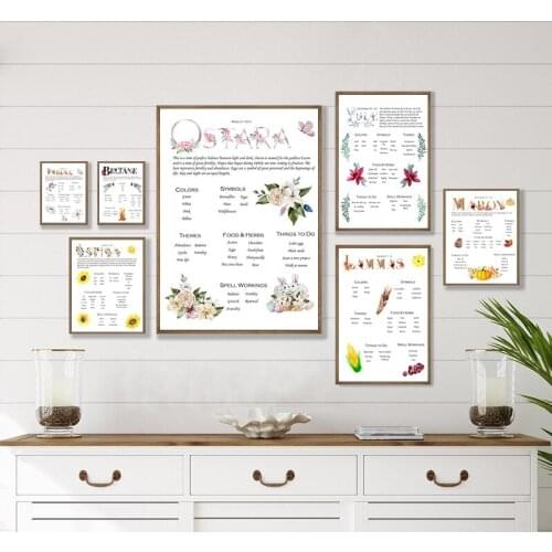 Book of Shadows Eight Sabbats Poster Art Prints Wiccan Wheel of the Year Poster Canvas Painting Magic Witchcraft Wall Pictures