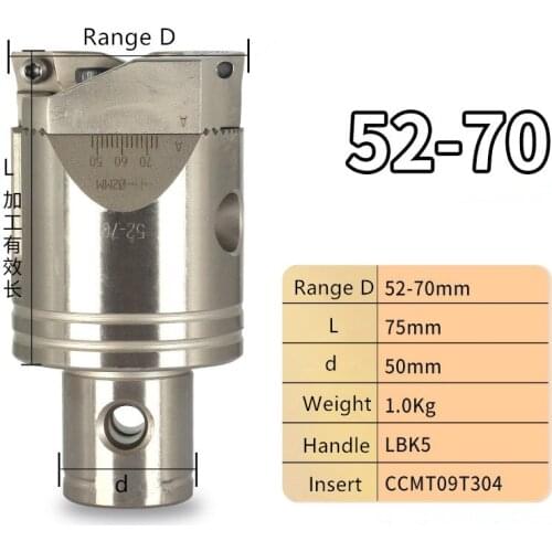 1PCS High precision RBH 5270 Twin-bit Rough zigzag or sawtooth Boring Head cutter used for deep holes, for insert, boring tool