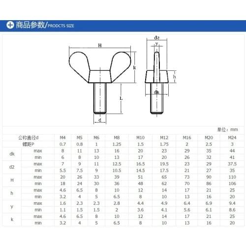 20pcs M3*6/8/10/12/16mm Gifts 304stainless steel Butterfly screw of expansion nail screw Machine screws