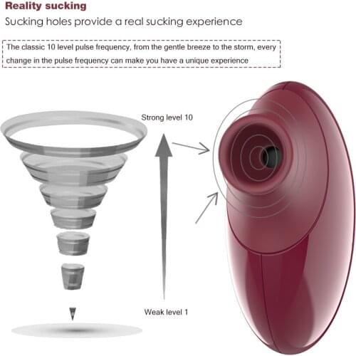 Clitoral Sucking Stimulator Cunnilingus Massager with 7 Modes Tease Sensitive Parts Satisfy Your Lust Experience Real Blowjob