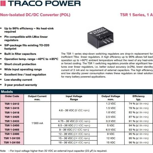10pcs/Lot TSR1-2415 TSR 1-2415 TSR1 DC DC CONVERTER 1.5V 1.5W