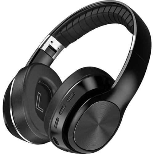 Eithen Headphones With Microphone