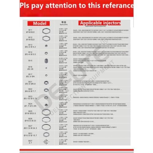 B11 B12 B13 B14 B16 B21 Injector adjustment Shim Washers B22 B23 B24 B25 B26 B27 B31 B42 adjusting Shims Gasket washer