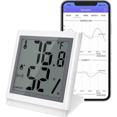 ORIA Meat Thermometers