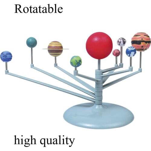 DIY Nine Planets In Solar System Planetarium Painting Science Teaching Model Astronomy Office World Globe Children Educational