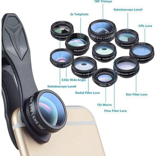 COVER IDOL Lenses For Video Cameras