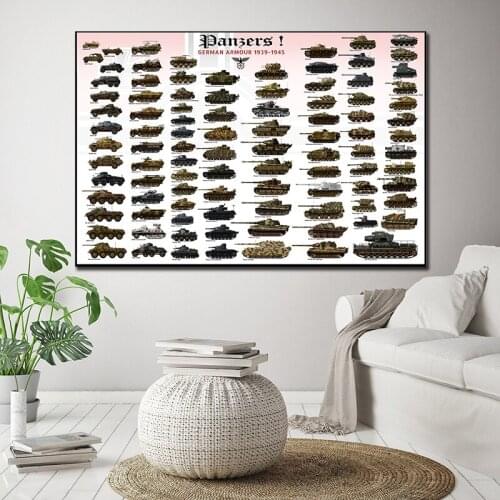 Tanks Art Canvas Posters Prints Painting Wall Pictures Decroation For Living Room Modern Bedroom Home Decor