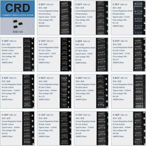 S-101TS-301T S-501T S-701T S-102T S-152T S-202T S-272T S-352T S-452T S-562T S-822T S-103T S-153T S-183T L-1822 L-2227 L-2733 CRD