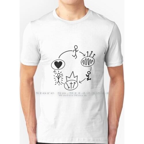 Three Circles Gospel T Shirt 100% Pure Cotton Olmedo19 Procreate Lettering Procreate App Etsy Entrepreneur Fervorouspc Doodle