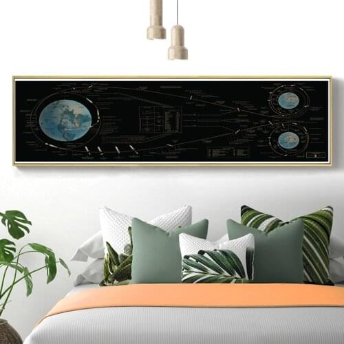 Space Exploration Apollo Lunar Landing Chart Posters And Prints Wall Art Decoration Canvas Painting Pictures For Home Design