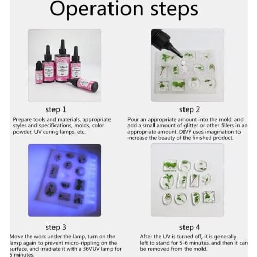 15g 25g 60g 100g 200g UV Resin Hard Type Crystal Clear Glue Curing Accessories Dropshipping