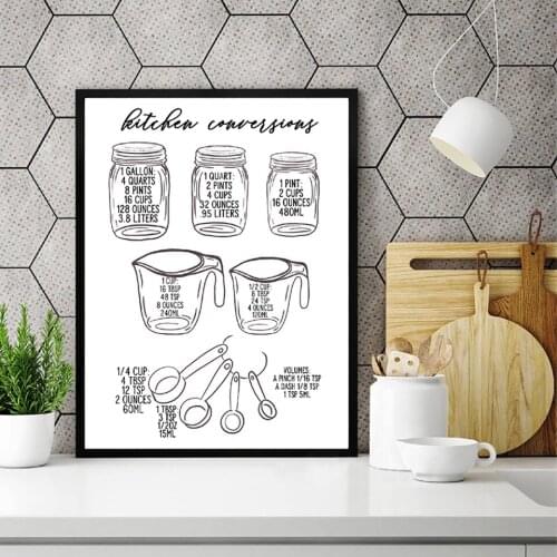 Kitchen Conversion Size Canvas Poster Print Interior Wall Decoration Measurement Chart Art Painting Picture