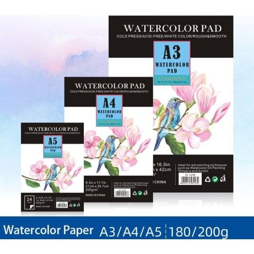 Lonely Finger Painting Supplies
