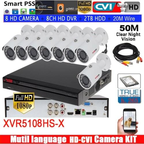 Covert Video Surveillance Systems OUWDRES China