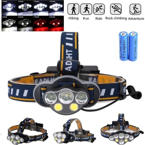 High Lumens ZOOM LED Headlight Headlamp LED T6 Head Lamp Flashlight Torch Head Light 18650 battery For Camping, Fishing #ND