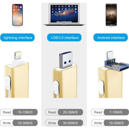 New Usb Memory Stick 128GB For iPhone 7 7s Plus 6 6S ipad Pen Drive 256GB HD USB Flash 3.0 OTG USB Flash Drive 16 GB 32 GB 64 GB