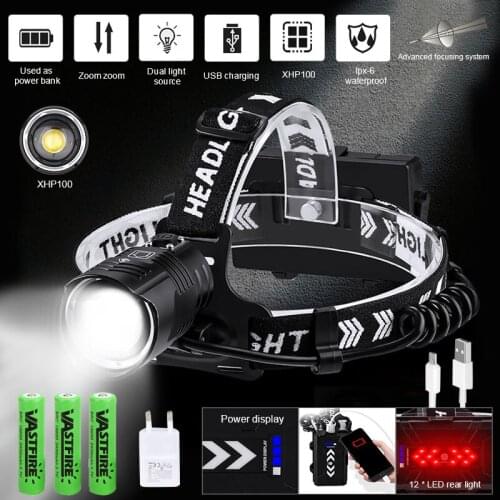 Кемпинговые фонари VASTFIRE China At AliExpress