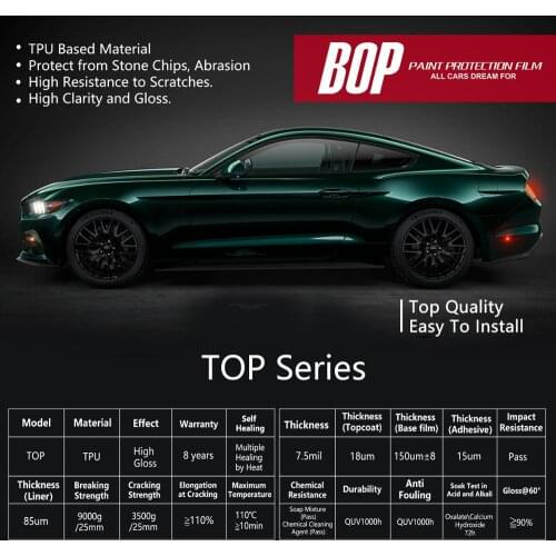 BOP TOP TPU based clear high gloss paint protection film Clear Bra Anti-yellowing Self-healing ppf brand