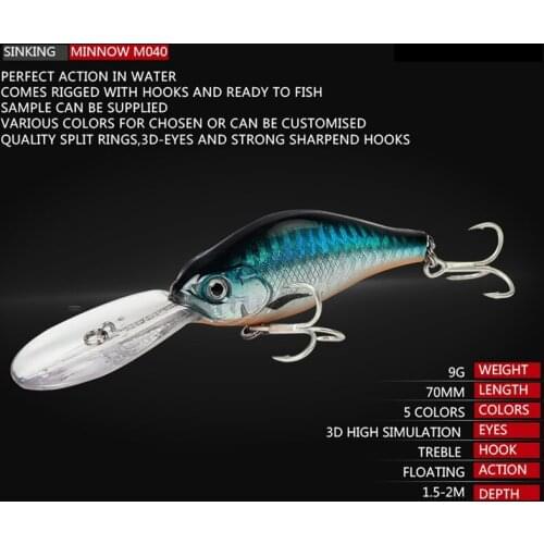 5Pcs/Lot Minnow Fishing Lures Wobblers 70mm 9g 1.5-2M Hard Bait Long Casting Minnow Fishing Accessories Crank Popper
