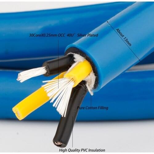 G5 LS-180 Speaker cable OCC Silver Plated audio speaker cable diy audio speaker wire 4 Cores Speaker Cable