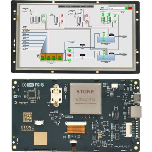 STONE TFT LCD 5 Inch Touch Screen Smart Home + GUI Software + Controller Board