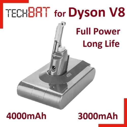 TechBAT Home Improvement Products