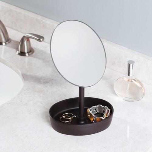 Bosphorus Skin Care Devices