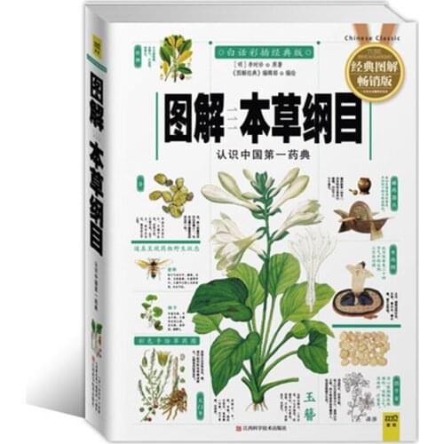 Compendium of Materia Medica Li Shizhen Chinese Traditional herbal Medicine Book with pictures explained in Chinese